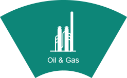 Industrial Gas, Petroleum Refinery, Petrochemistry 