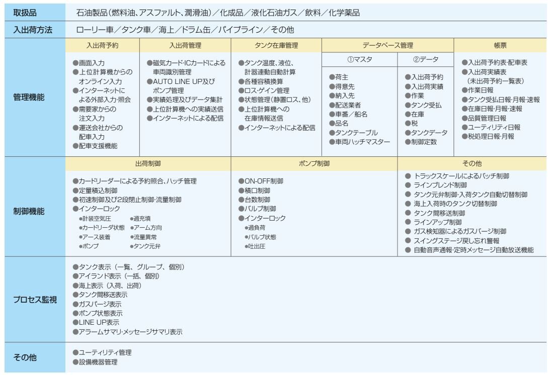 仕様.JPG